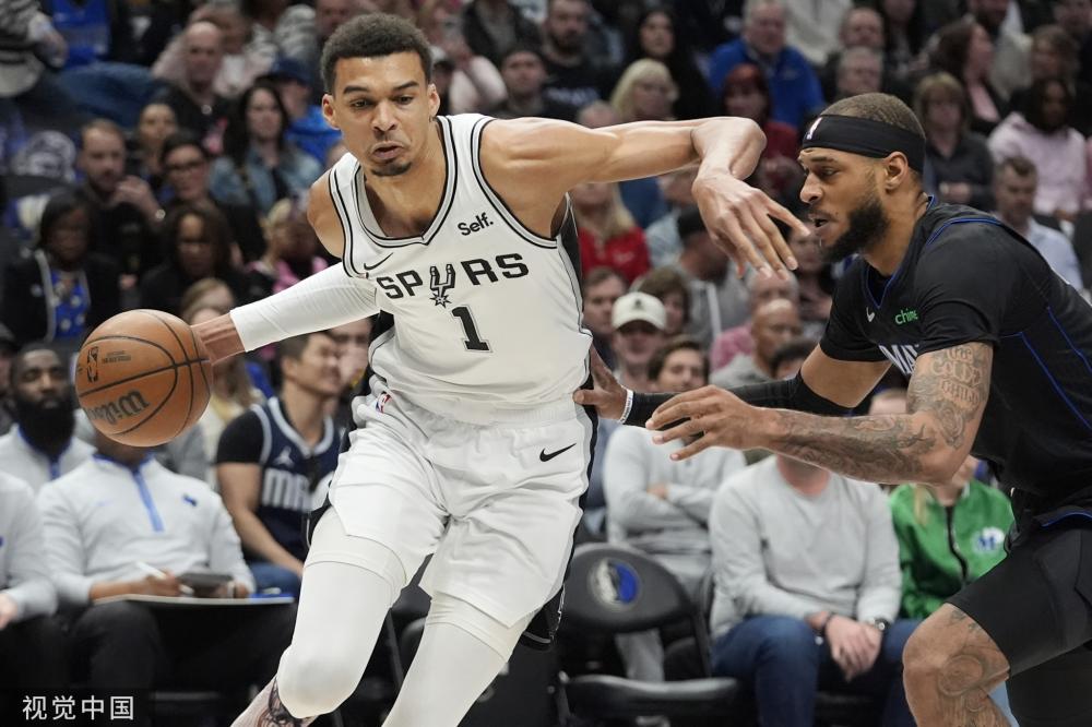 篮球技能业 篮球技能业